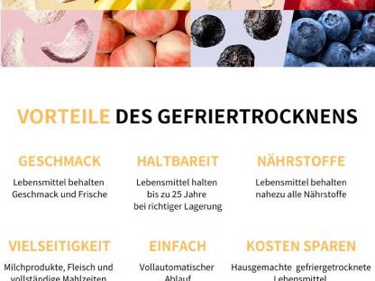 Bild 6:Gefriertrockner 5-7 kg