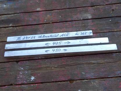 24x24 mm Alu-Vierkant