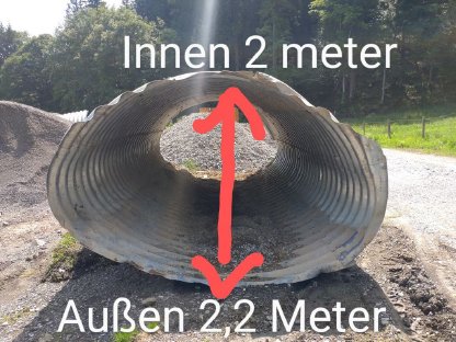 Bild 5:Wellstahlrohr, Durchlass, Tunnel