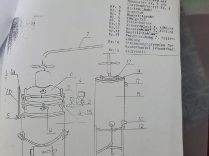 Bild 4:Schnapsbrennkesselanlage 80 l