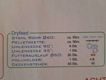 Bild 6:Schauer Einstreuanlage Futteranlage Dryfeed 60