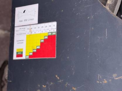 Bild 7:Laubsauger Binger EB490 doppelseitig + Hydraulikaggregat