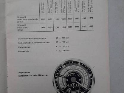 Bild 2:Anbau- und Betriebsanleitung Mähbalken Deutz 2505-5005