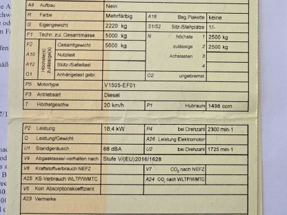 Bild 6:Eurotrac W12 CS
