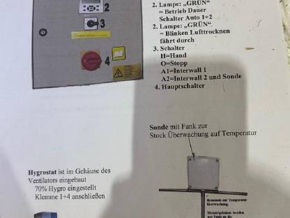 Bild 3:Heubelüftungssteuerung mit Sonde