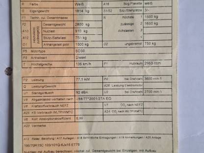 Bild 5:Nissan Cabstar