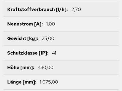 Bild 3:Master Heizkanone