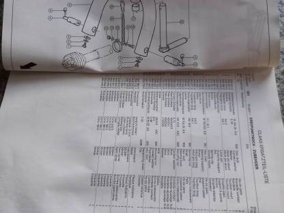 Bild 3:Claas Mähwerk Ersatzteile Liste