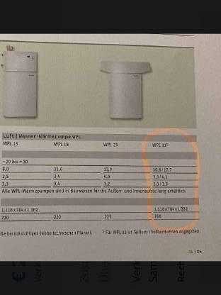 Bild 5:Luftwärmepumpe Stiebel Eltron WLP 33