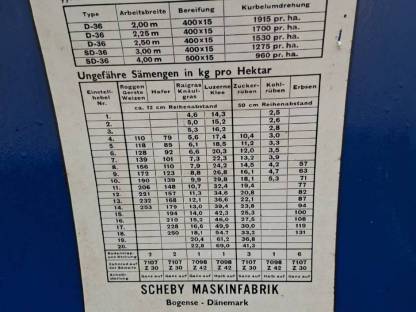 Bild 5:Fiona Sämaschine