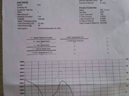 Bild 5:Viscokupplung/Lüfterkupplung für John Deere, AL200918