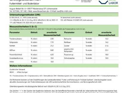 Bild 2:Heuballen mit Laborbefund, Grummet Rundballen