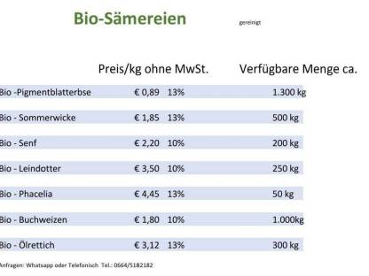 Bild 2:Bio-Sämereien Senf, Phacelia, Ölrettich, Leindotter, Sommerwicke