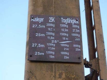 Bild 6:Liebherr Turmdrehkran 25 K mit Funkfernbedienung