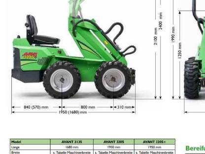 Avant Hoflader 320S+