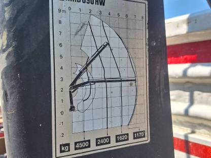 Bild 4:Kran Hiab 090