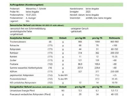 Bild 4:Heuballen mit Laborbefund, Grummet Rundballen