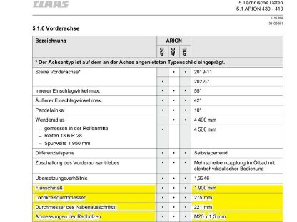 Bild 5:Pflegeräder, Kulturräder, Hackfruchträder Claas Arion