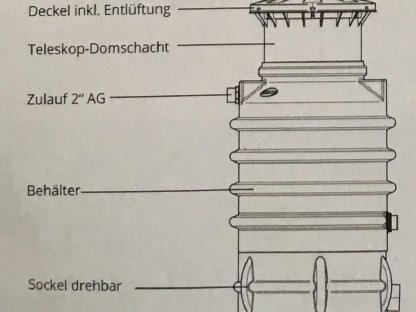 Bild 6:Trinkwasser-Quellschacht NEU