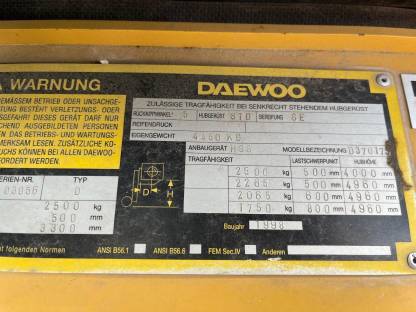 Bild 5:Daewoo Staplermast D25S2