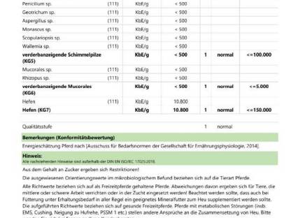 Bild 3:Heuballen mit Laborbefund, Grummet Rundballen