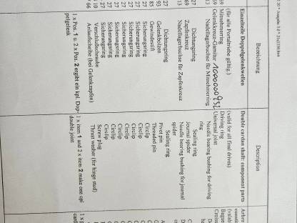 Bild 3:Kreuzgelenke vorne für Kramer 212, 312