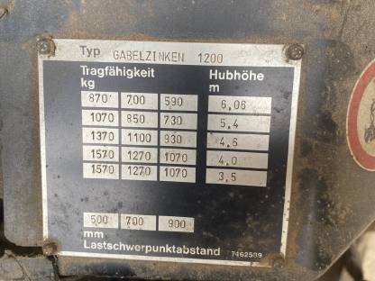 Bild 3:Steinbock Staplermasten