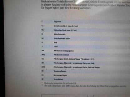 Bild 4:Flingk Einstreuschaufel