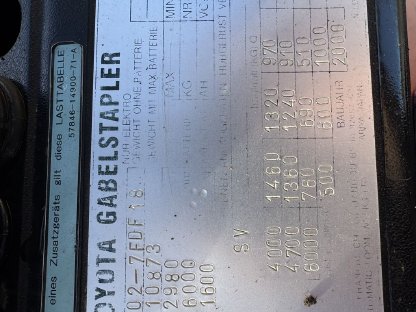 Bild 5:Toyota Gabelstapler SAS 18
