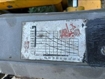 Bild 9:Toyota Gabelstapler