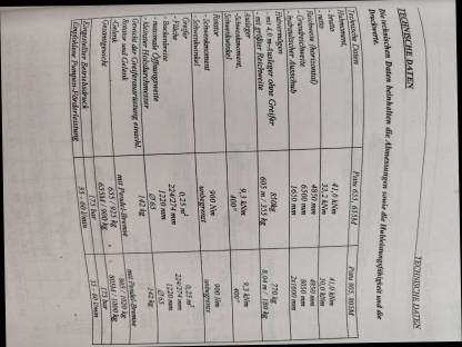 Bild 9:Patu Rückewagen 100 mit Kran 655