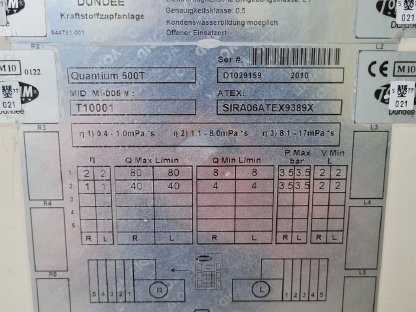 Bild 6:Zapfsäule Tankstelle Kraftstoffzapfanlage