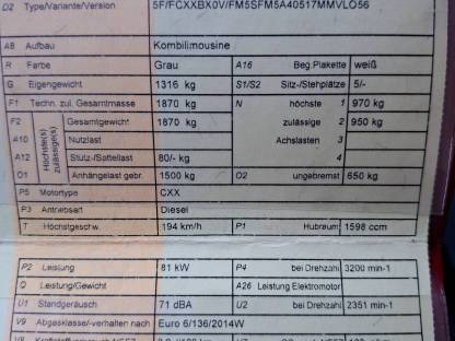 Bild 4:Seat Leon ST Kombi