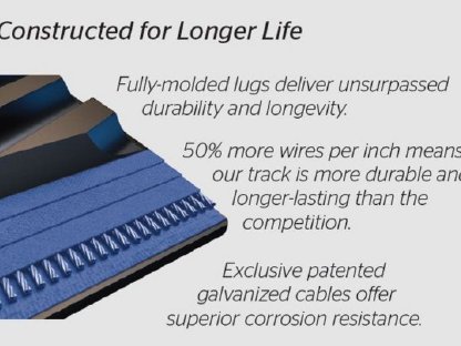 Bild 4:Gummilaufbänder, AG Tracks, passend zu CLAAS Lexion