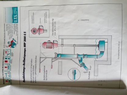 Bild 2:Verkaufe Güllepumpe 15 KW