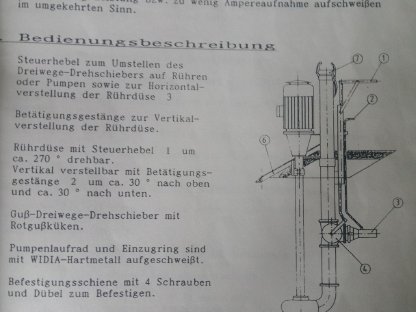Bild 3:Verkaufe Güllepumpe 15 KW