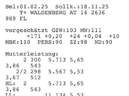 Bild 2:Fleckvieh Kalbin