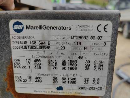 Bild 4:Stromaggregat