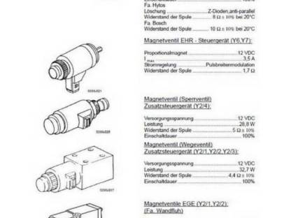 Bild 8:Werkstatthandbuch Steyr M9078-M9094, Case-IH CS78-CS94