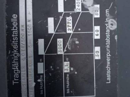 Bild 7:Still Gabelstapler R70-40
