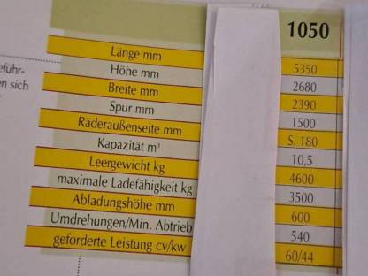 Bild 9:Mischwagen Faresin