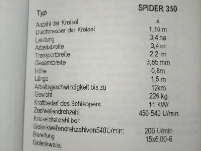 Bild 9:Sip Spider 350