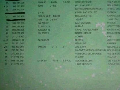 Bild 4:Kettenwinkelgetriebe