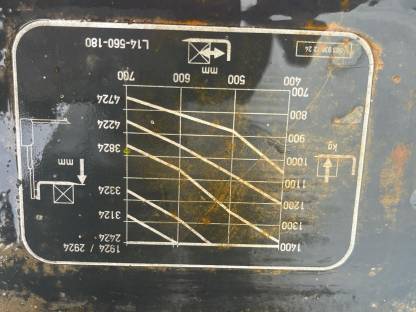 Bild 4:Verkaufe Linde L14 Ameise