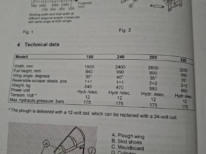 Bild 7:Schneepflug, Varioschneepflug Trejon VP320