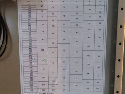 Bild 7:Ladegerät 12/24 V