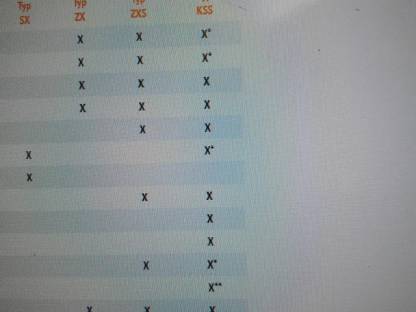 Bild 5:Flingk Einstreuschaufel