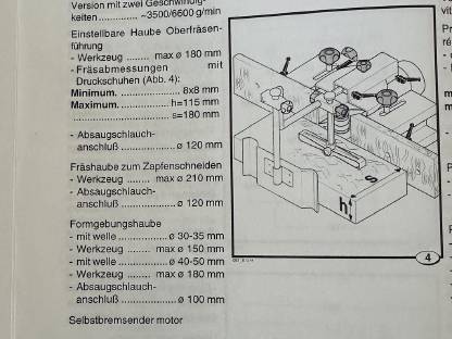 Bild 6:Minimax LAB 300 N Universalkombinierte Maschine mit Absaugung
