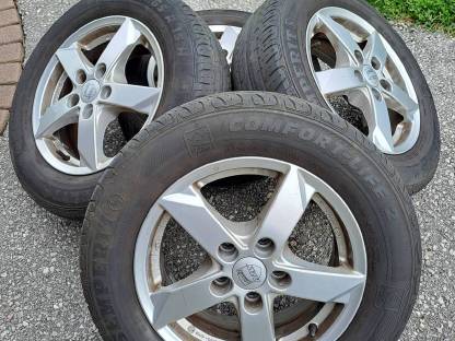 Alufelgen für VW Golf