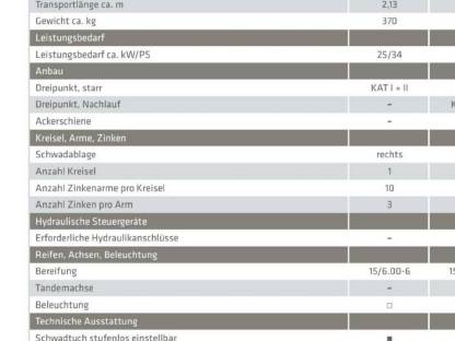 Bild 7:Fella TS 351 DS